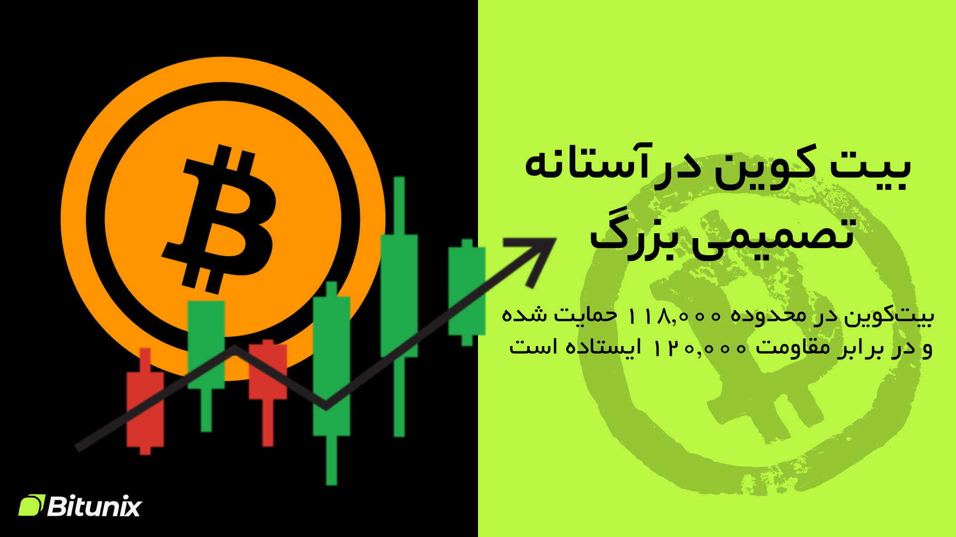 تحلیلگر بیت یونیکس: بلاتکلیفی در توافق تجاری آمریکا-هند — بیت‌کوین در محدوده 118,000 حمایت شده و در برابر مقاومت 120,000 ایستاده است